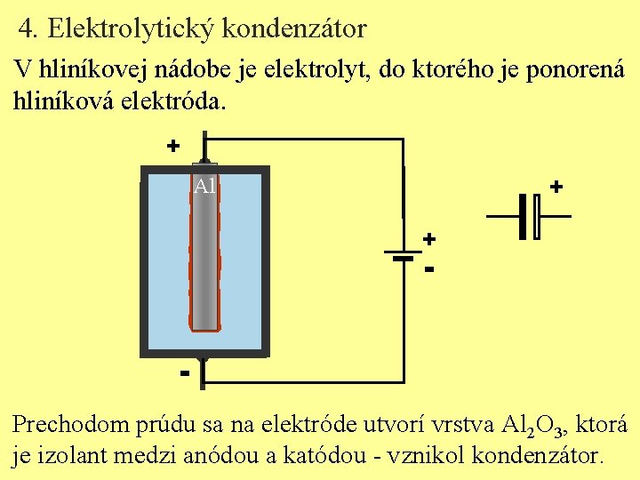 4. Elektrolytický kondenzátor V hliníkovej nádobe je elektrolyt, do ktorého je ponorená hliníková elektróda.