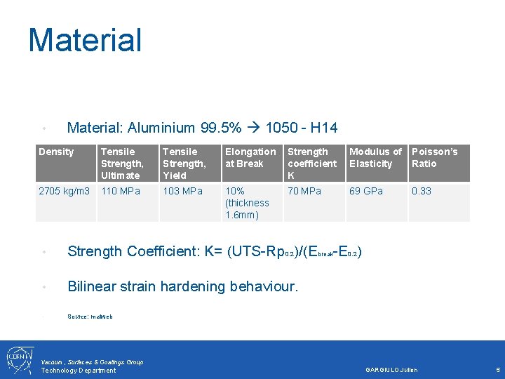 Material • Material: Aluminium 99. 5% 1050 - H 14 Density Tensile Strength, Ultimate