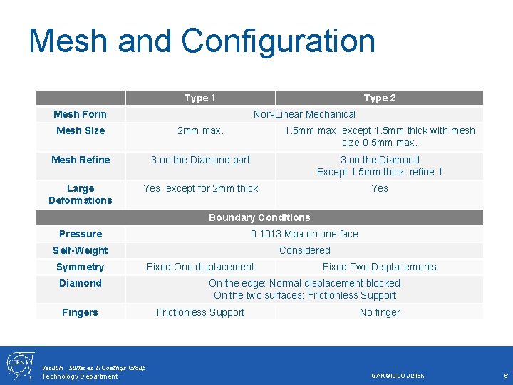 Mesh and Configuration Type 1 Mesh Form Type 2 Non-Linear Mechanical Mesh Size 2