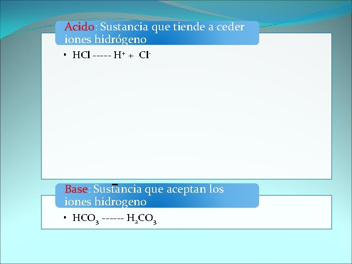 Acido: Acido Sustancia que tiende a ceder iones hidrógeno • HCl ----- H+ +