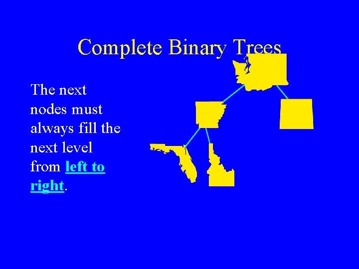 Complete Binary Trees The next nodes must always fill the next level from left