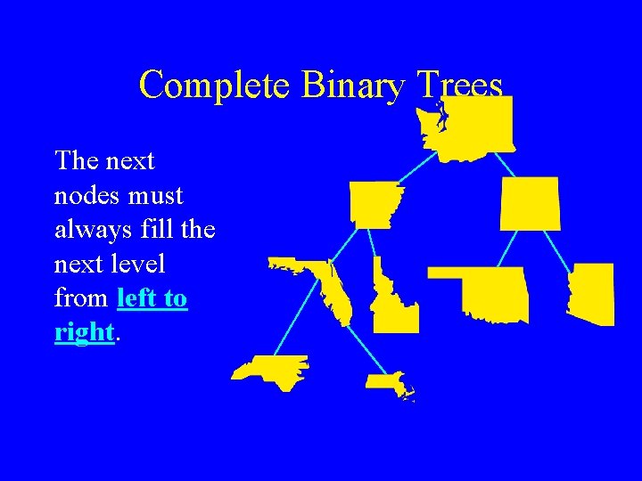 Complete Binary Trees The next nodes must always fill the next level from left