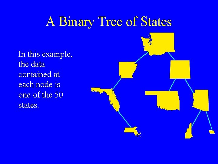 A Binary Tree of States In this example, the data contained at each node