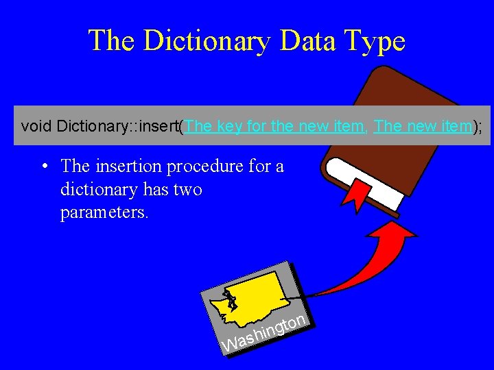 The Dictionary Data Type void Dictionary: : insert(The key for the new item, The