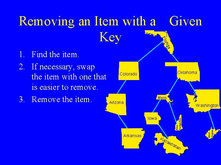 Given da ri Flo Removing an Item with a Key 1. Find the item.