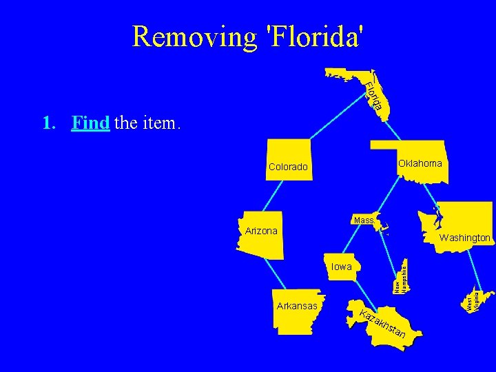 Removing 'Florida' da ri Flo 1. Find the item. Oklahoma Colorado Mass. Arizona Arkansas