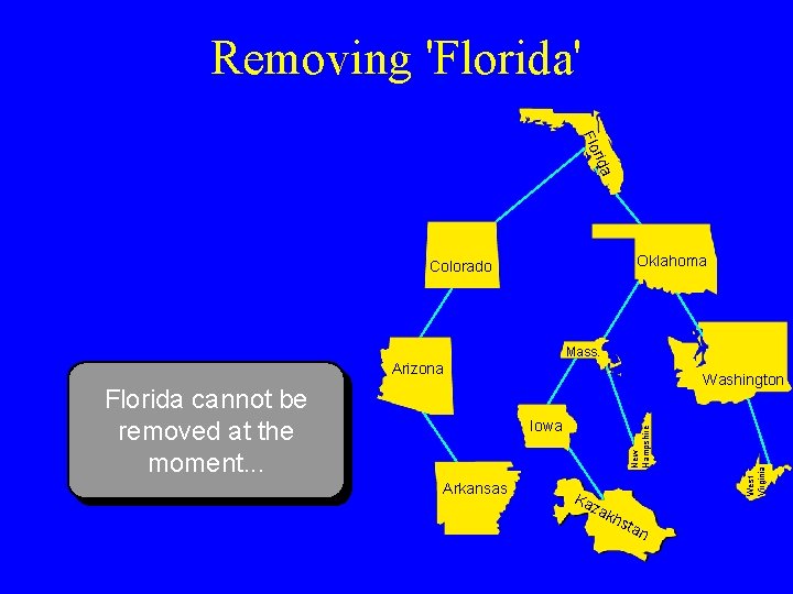 Removing 'Florida' da ri Flo Oklahoma Colorado Mass. Arizona Arkansas New Hampshire Iowa Ka