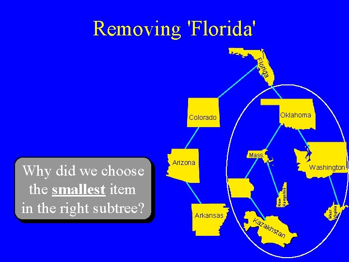 Removing 'Florida' da ri Flo Oklahoma Colorado Mass. Arkansas Ka zak hst an West