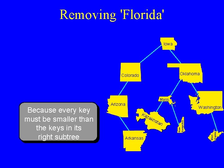 Removing 'Florida' Iowa Oklahoma Colorado Mass. Ka zak hst Arkansas an West Virginia Washington