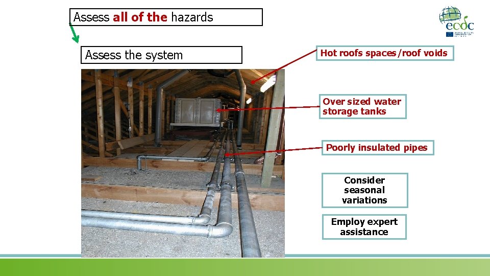 Assess all of the hazards Assess the system Hot roofs spaces/roof voids Over sized