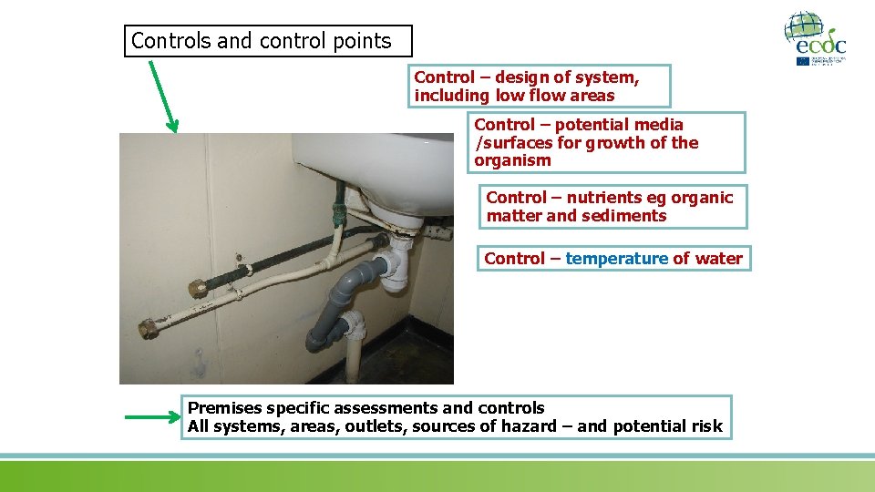 Controls and control points Control – design of system, including low flow areas Control