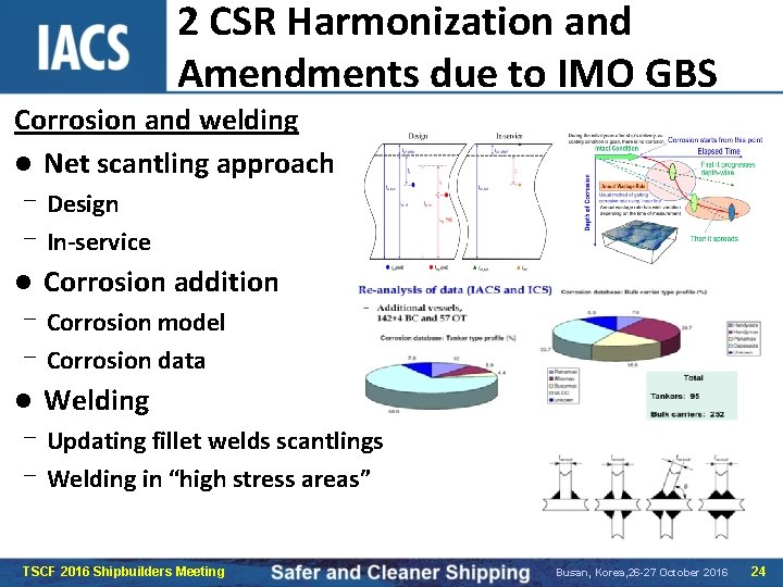 2 CSR Harmonization and Amendments due to IMO GBS Corrosion and welding l Net