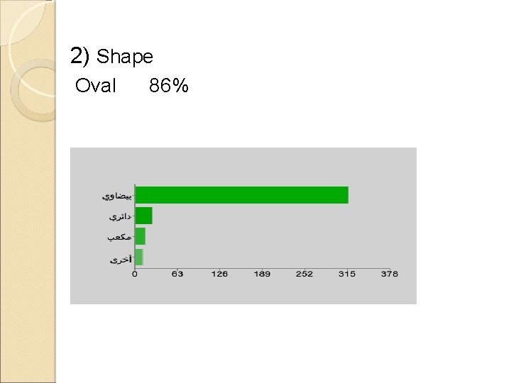 2) Shape Oval 86% 