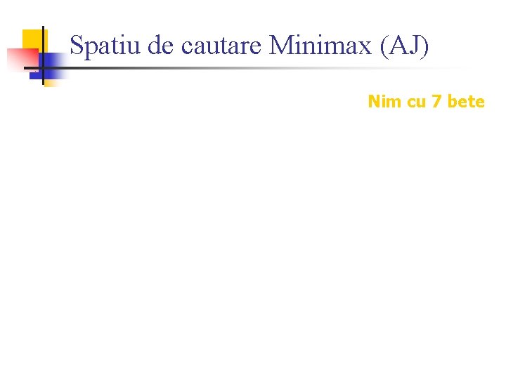 Spatiu de cautare Minimax (AJ) Nim cu 7 bete 