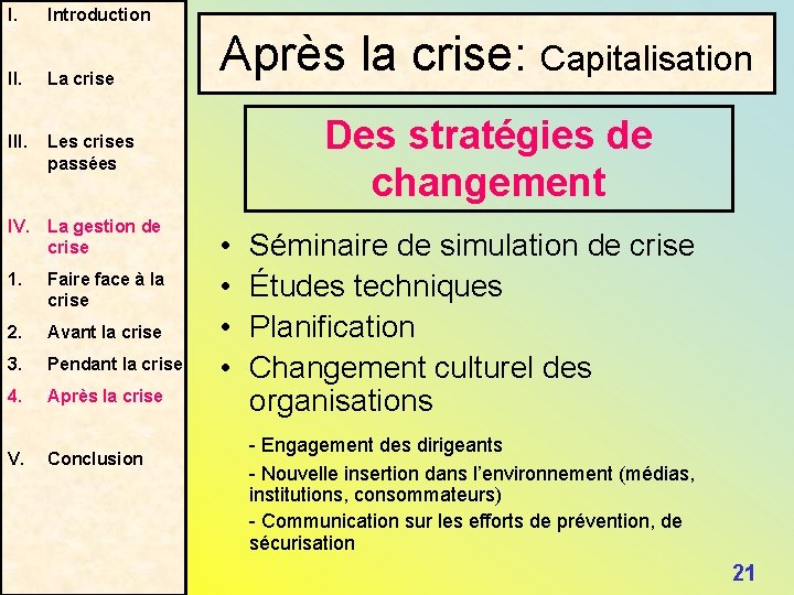 I. Introduction II. La crise III. Les crises passées IV. La gestion de crise