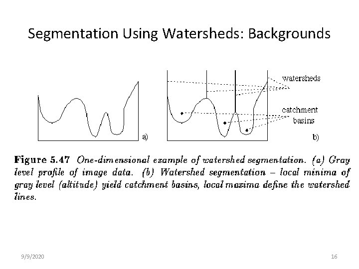 Segmentation Using Watersheds: Backgrounds 9/9/2020 16 Segmentation Using Watersheds: Backgrounds 9/9/2020 16