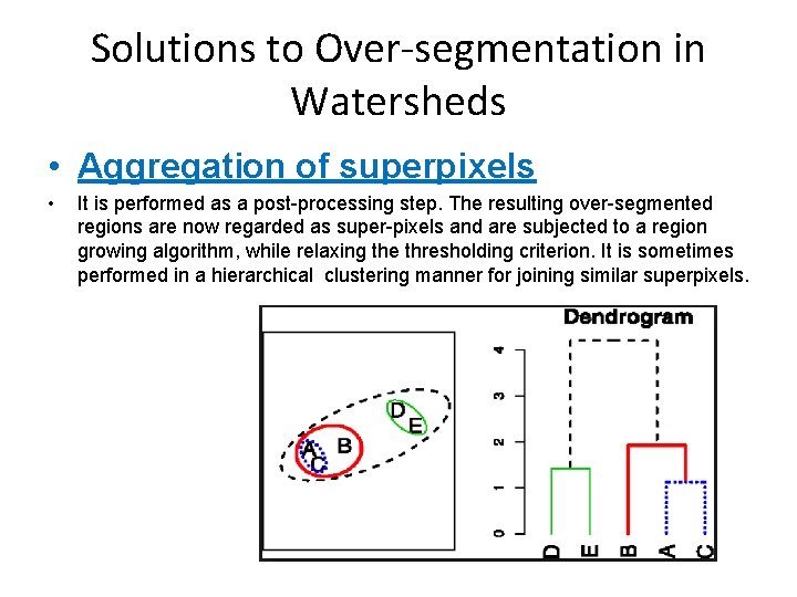 Solutions to Over-segmentation in Watersheds • Aggregation of superpixels • It is performed as