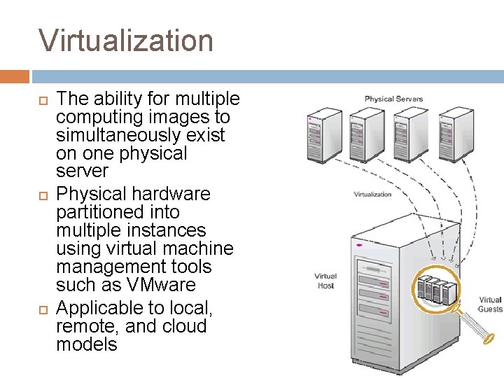 Virtualization The ability for multiple computing images to simultaneously exist on one physical server