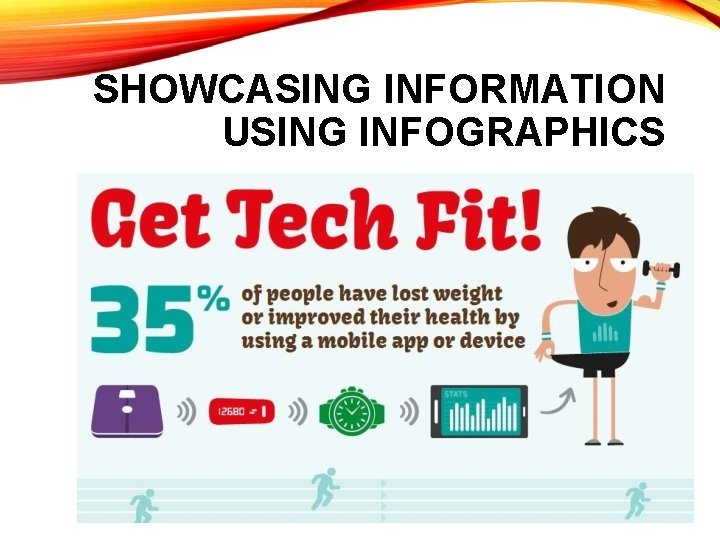 SHOWCASING INFORMATION USING INFOGRAPHICS 