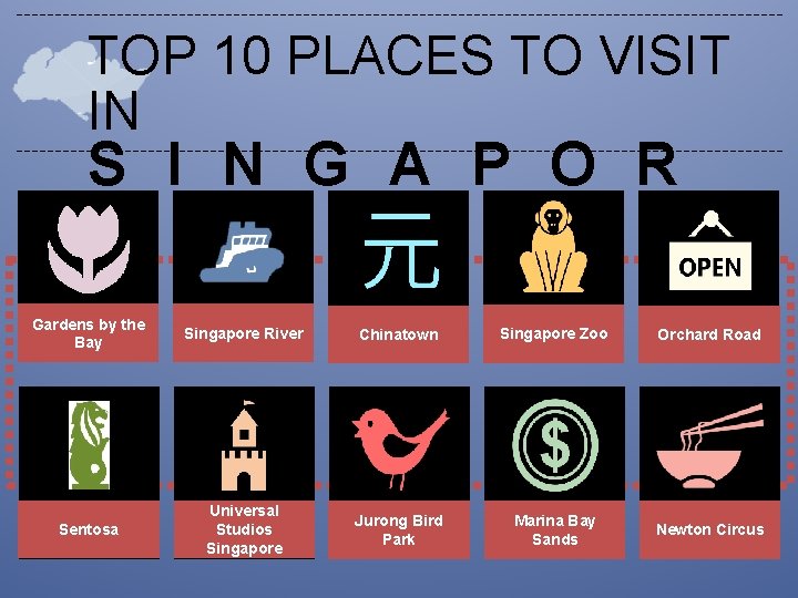 TOP 10 PLACES TO VISIT IN S I N G A P O R