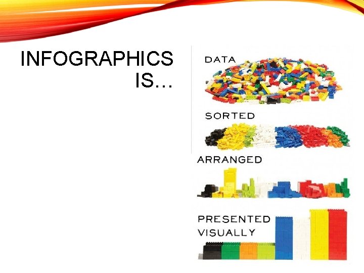 INFOGRAPHICS IS… 