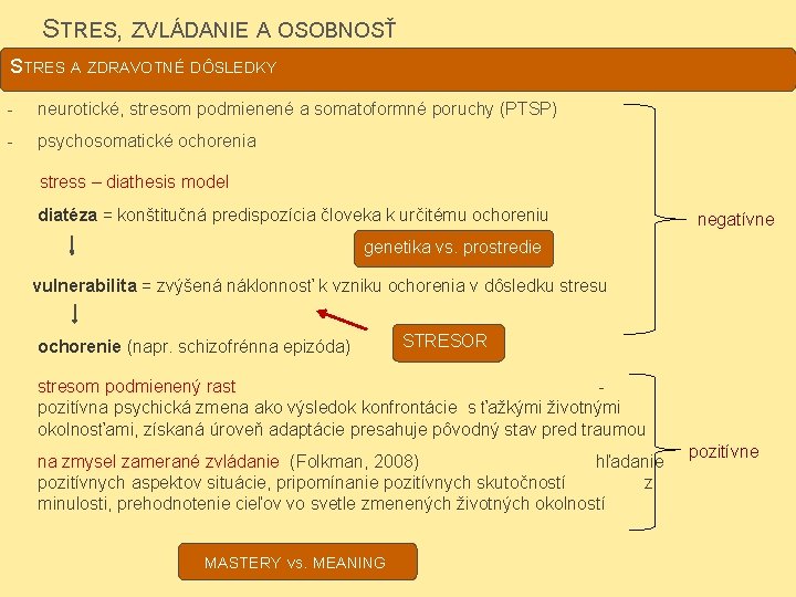 STRES, ZVLÁDANIE A OSOBNOSŤ STRES A ZDRAVOTNÉ DÔSLEDKY - neurotické, stresom podmienené a somatoformné