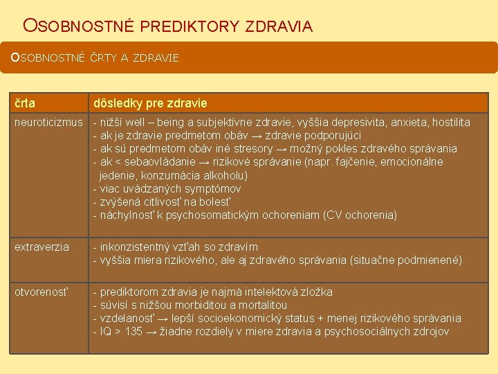 OSOBNOSTNÉ PREDIKTORY ZDRAVIA OSOBNOSTNÉ ČRTY A ZDRAVIE črta dôsledky pre zdravie neuroticizmus - nižší