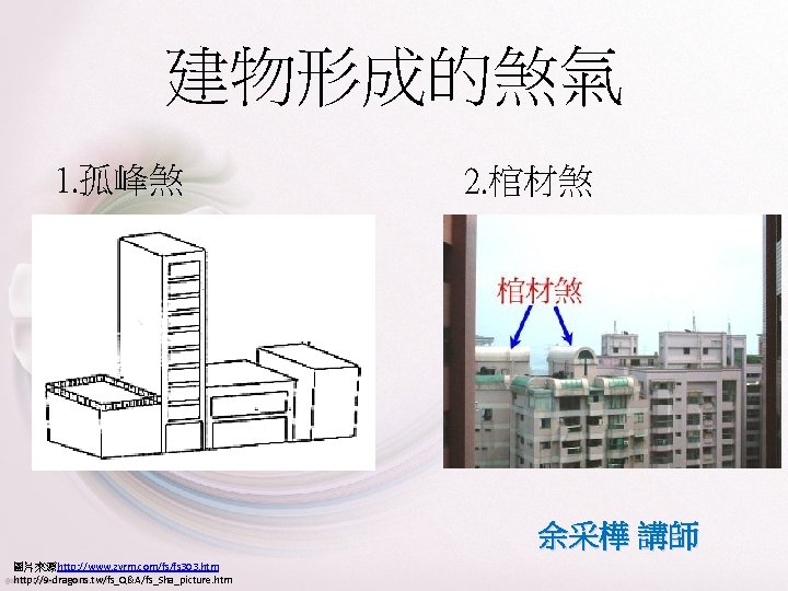 建物形成的煞氣 1. 孤峰煞 2. 棺材煞 余采樺 講師 圖片來源http: //www. zyrm. com/fs/fs 303. htm http: