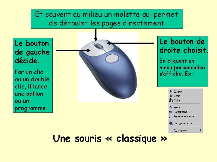 Et souvent au milieu un molette qui permet de dérouler les pages directement Le