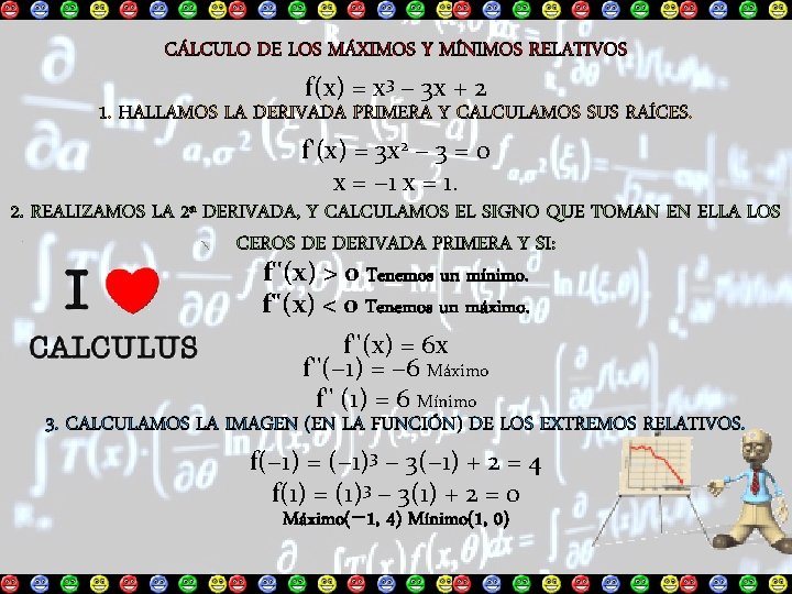 CÁLCULO DE LOS MÁXIMOS Y MÍNIMOS RELATIVOS f(x) = x 3 − 3 x