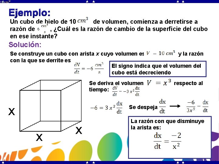 Ejemplo: Un cubo de hielo de 10 de volumen, comienza a derretirse a razón