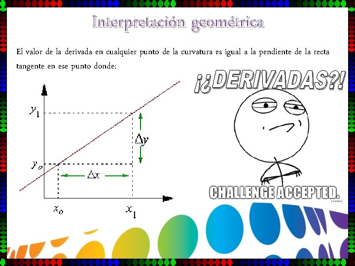 Interpretación geométrica El valor de la derivada en cualquier punto de la curvatura es