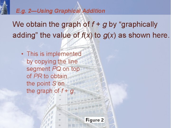 E. g. 2—Using Graphical Addition We obtain the graph of f + g by