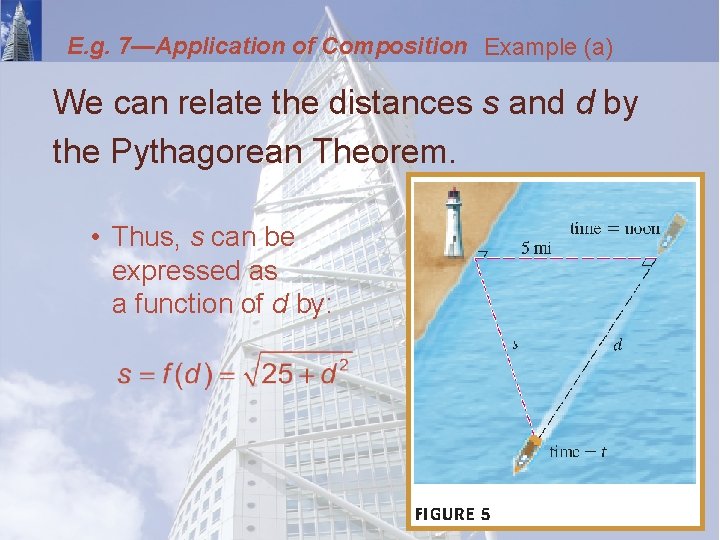 E. g. 7—Application of Composition Example (a) We can relate the distances s and