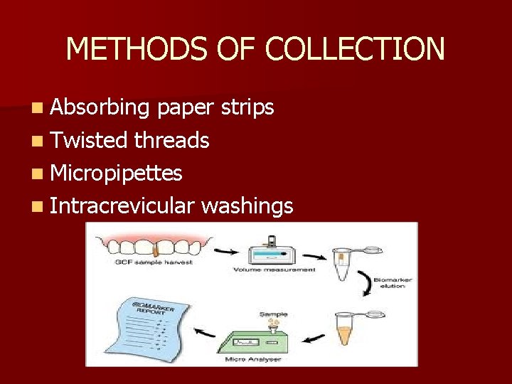 METHODS OF COLLECTION n Absorbing paper strips n Twisted threads n Micropipettes n Intracrevicular