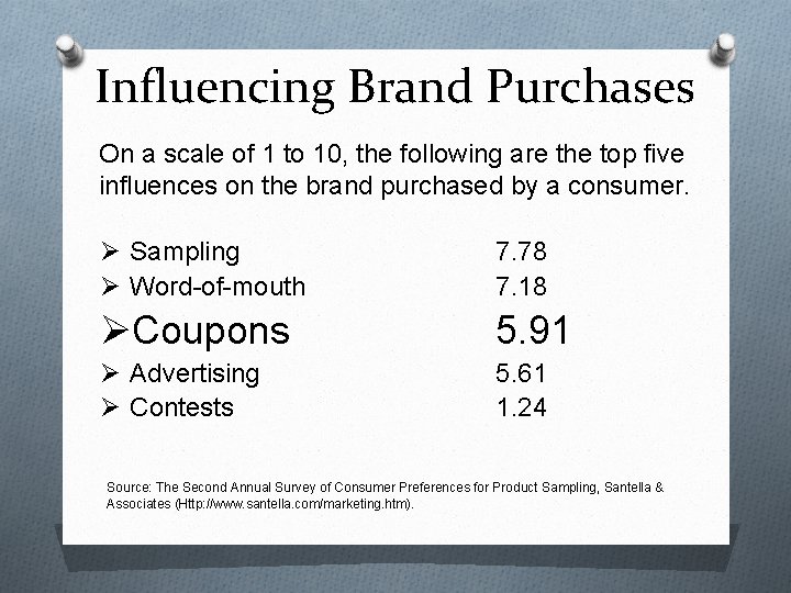 Influencing Brand Purchases On a scale of 1 to 10, the following are the
