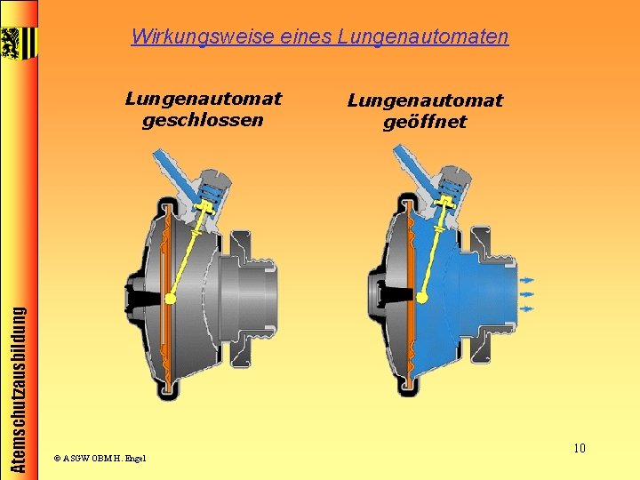 Wirkungsweise eines Lungenautomaten Atemschutzausbildung Lungenautomat geschlossen © ASGW OBM H. Engel Lungenautomat geöffnet 10