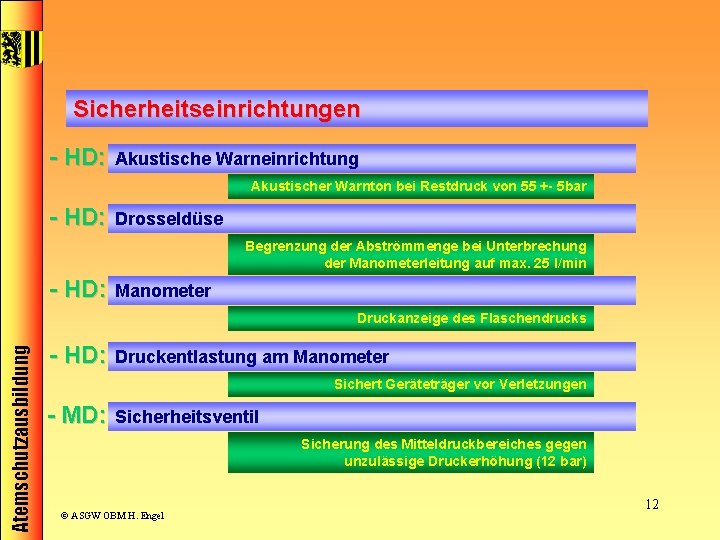 Sicherheitseinrichtungen - HD: Akustische Warneinrichtung Akustischer Warnton bei Restdruck von 55 +- 5 bar