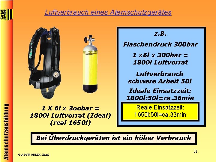 Luftverbrauch eines Atemschutzgerätes z. B. Flaschendruck 300 bar 1 x 6 l x 300
