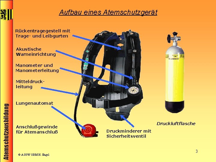 Aufbau eines Atemschutzgerät Rückentragegestell mit Trage- und Leibgurten Akustische Warneinrichtung Manometer und Manometerleitung Atemschutzausbildung