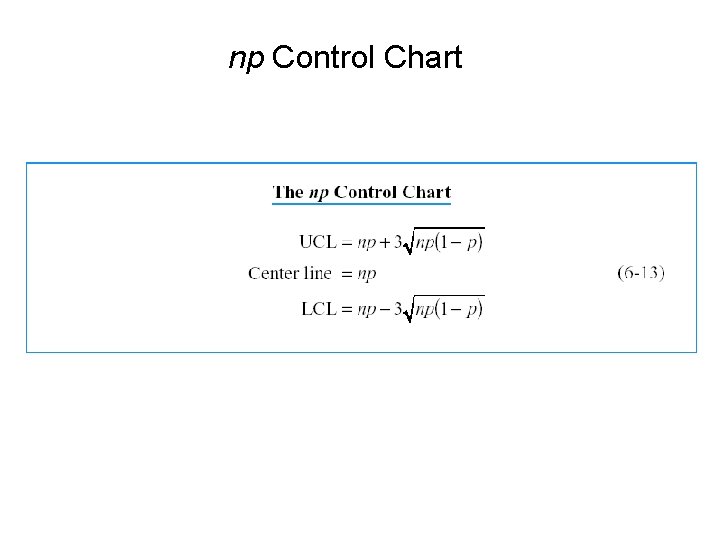 np Control Chart np Control Chart
