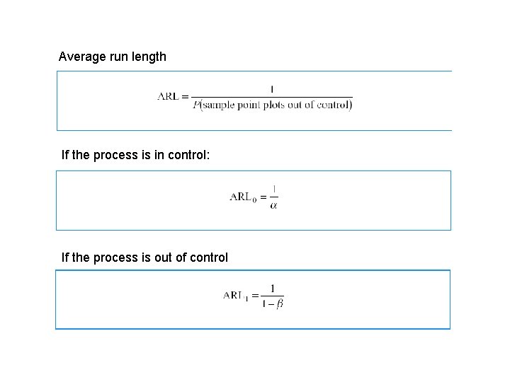 Average run length If the process is in control: If the process is out Average run length If the process is in control: If the process is out