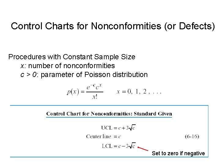Control Charts for Nonconformities (or Defects) Procedures with Constant Sample Size x: number of Control Charts for Nonconformities (or Defects) Procedures with Constant Sample Size x: number of