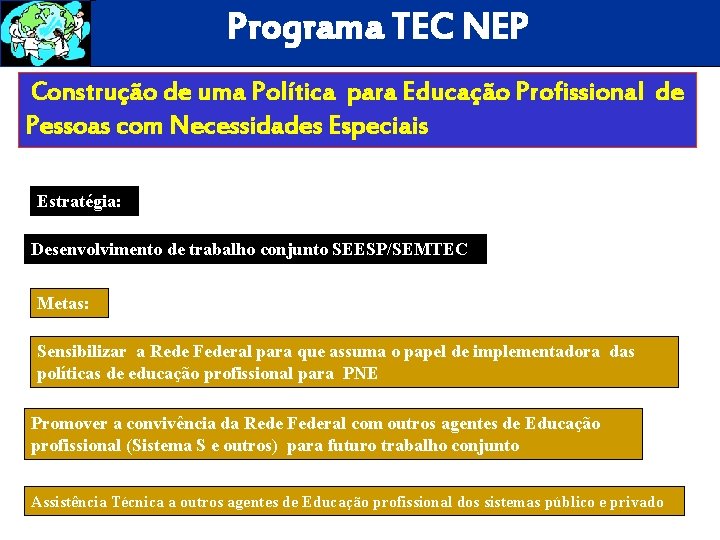 Programa TEC NEP Construção de uma Política para Educação Profissional de Pessoas com Necessidades