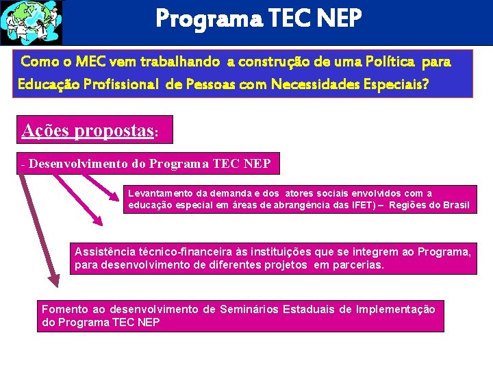 Programa TEC NEP Como o MEC vem trabalhando a construção de uma Política para