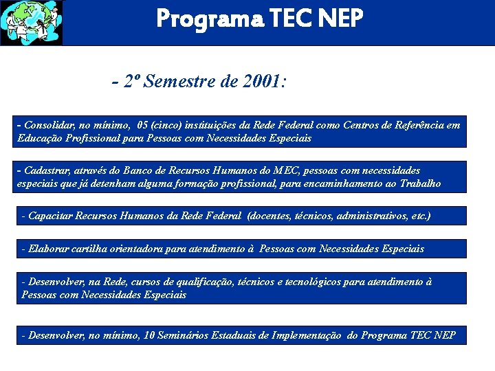 Programa TEC NEP - 2º Semestre de 2001: - Consolidar, no mínimo, 05 (cinco)