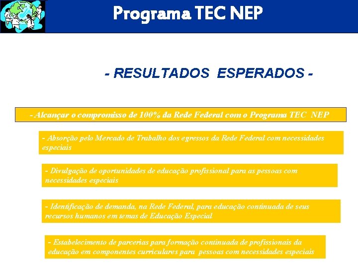 Programa TEC NEP - RESULTADOS ESPERADOS - Alcançar o compromisso de 100% da Rede