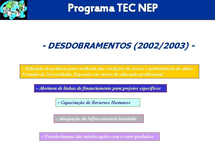 Programa TEC NEP - DESDOBRAMENTOS (2002/2003) - Definição de políticas para melhoria das condições