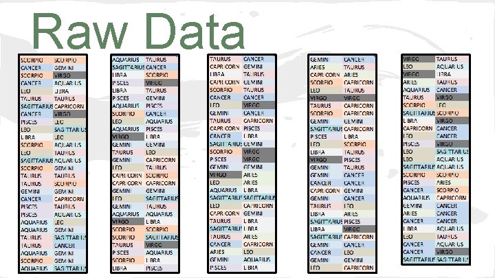 Raw Data 