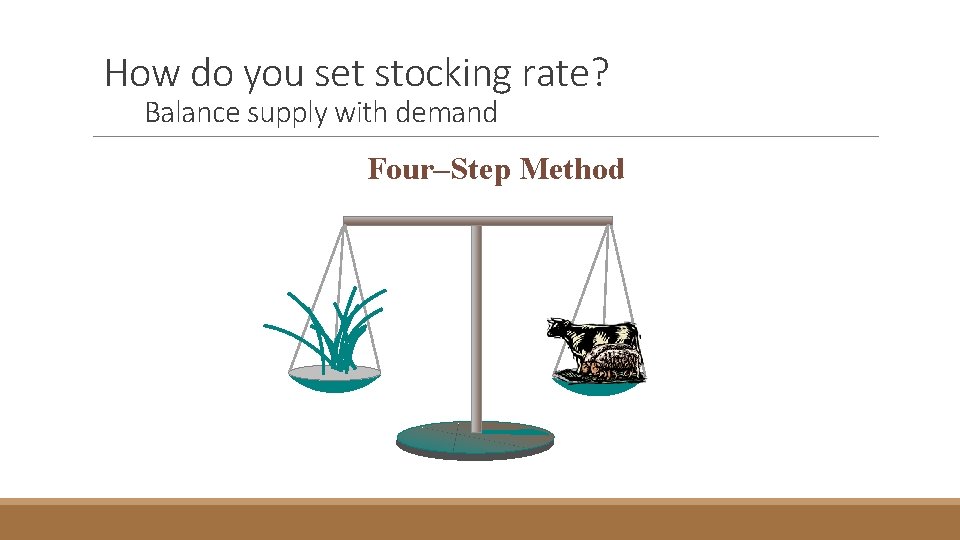 How do you set stocking rate? Balance supply with demand Four–Step Method 